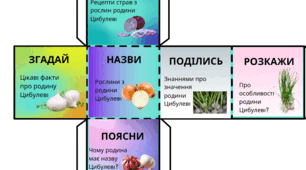Кубик Блума "Родина Цибулеві"