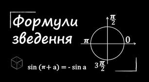 18.12 алг 10 кл. с/р "Формули зведення"