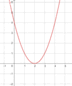 06036o3g-abf1-72x86.png