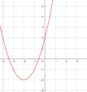 06036o82-4f46-87x92.png