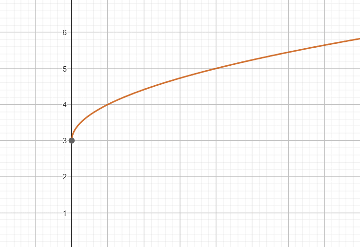 06036q9t-eb7c-738x507.png