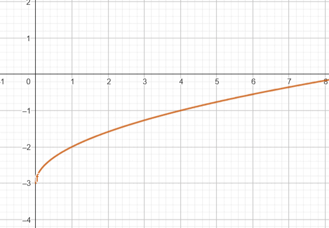 06036qap-7de7-643x445.png
