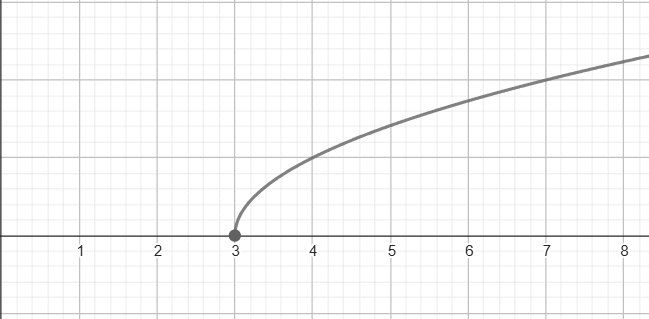 06036qcp-c4fe-649x319.png