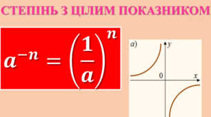 Контрольна робота № 4 за темою: «Степінь із цілим показником»