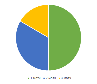060370so-5be4-337x289.png