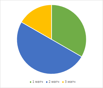 060370sv-987d-337x289.png