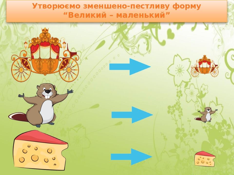 Автоматизація звука [Р] в мовленні | Презентація. Логопед