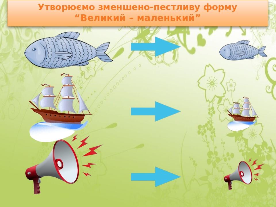 Автоматизація звука [Р] в мовленні | Презентація. Логопед