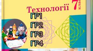 Комплексна підсумкова робота з технологій  . ГР1, ГР2, ГР3,ГР4