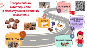 Інтерактивний майстер-клас з приготування корисних смаколиків
