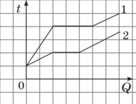 060379v0-343d-199x153.png