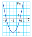 06037gaj-cdad-114x132.png