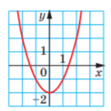 06037ge0-2c80-162x162.png