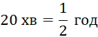 06037kyp-9d6d-142x55.png