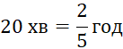 06037kyw-7cb2-137x55.png