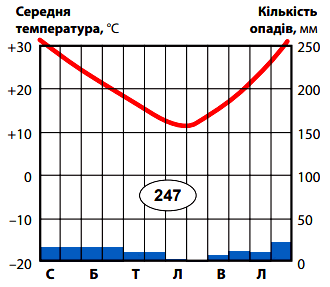 06037m10-47fd-330x287.png