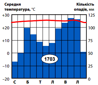 06037m1a-2f14-330x287.png