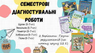 Комплексна підсумкова робота за І семестр, 6 клас, за підручником І.Васильків