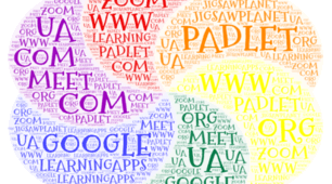 Використання сервісів Learning Apps і Wordwall для створення інтерактивних медіавправ та їх інтеграція в освітній процес закладу дошкільної освіти