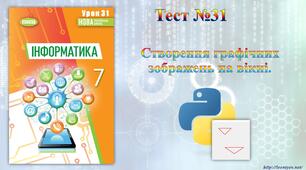 Створення графічних зображень на вікні