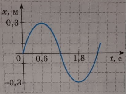 06037z6a-ba5d-411x307.png