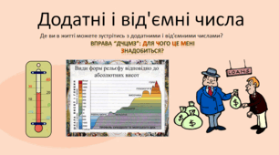 Конспект/Презентація. Раціональні числа.  Додатні і від'ємні числа, число нуль.