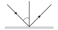 0603831t-204c-195x101.png