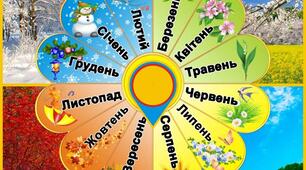 Пори року.