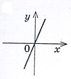 060383v9-7e71-147x164.jpg