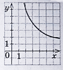 06038472-efde-168x188.png