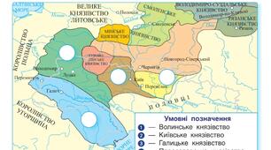 ЯПС. 4 клас. Діагностувальна робота з історії.