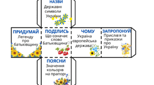 Кубик Блума "Україна"