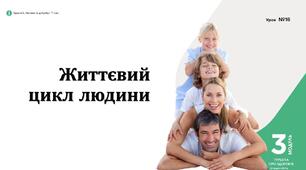 Життєвий цикл людини. 7 КЛАС. О. ШИЯН