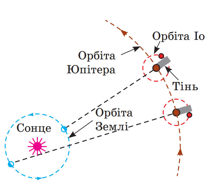 06038ip6-b5dc-739x636.png
