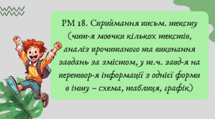 План-конспект та презентація "РМ 18. Сприймання письм. тексту (чит-я мовчки кількох текстів, аналіз прочитаного та виконання завдань за змістом, у т.ч. завд-я на перетвор-я інформації з однієї форми в іншу – схема, таблиця, графік)"