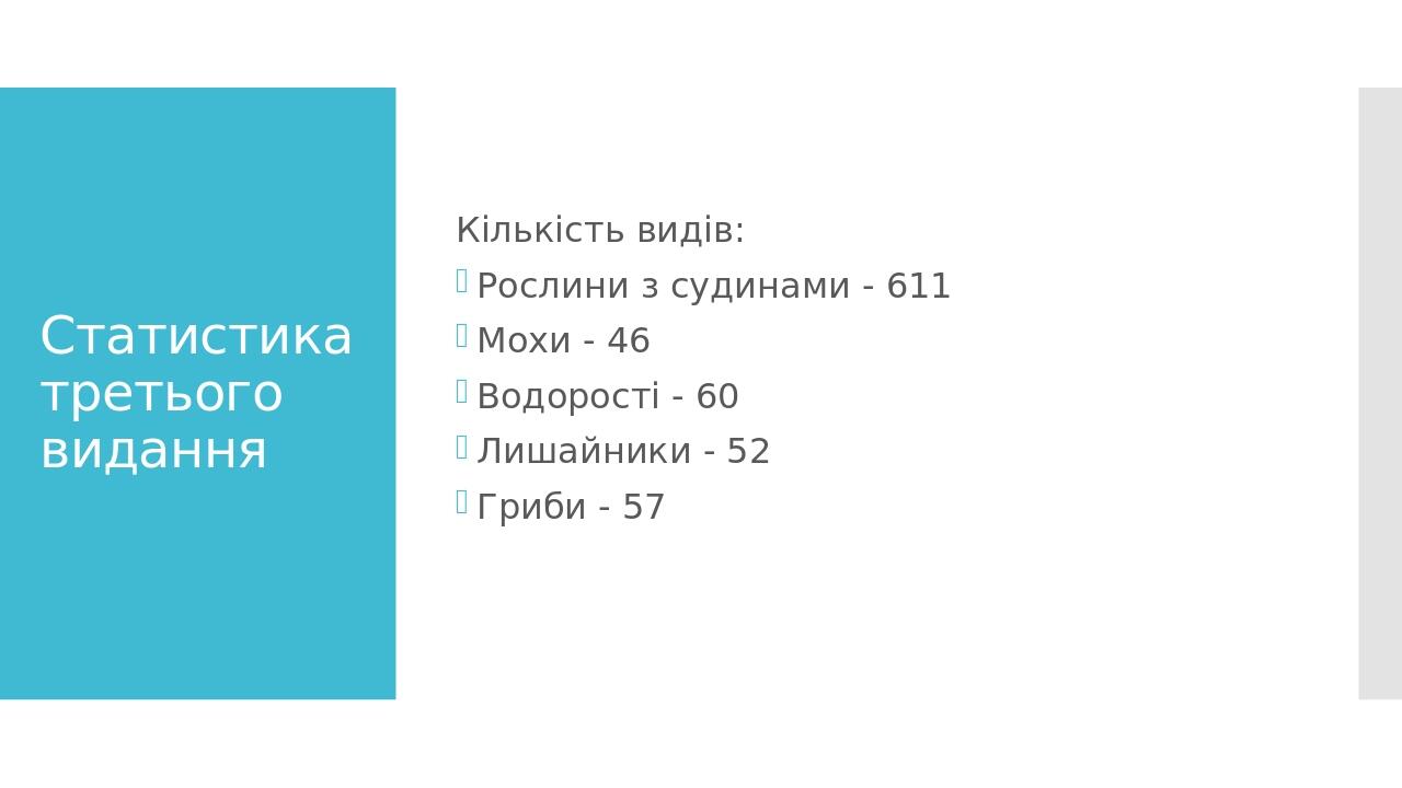 Статистика третього видання Кількість видів: Рослини з судинами - 611 Мохи - 46 Водорості - 60 Лишайники - 52 Гриби - 57