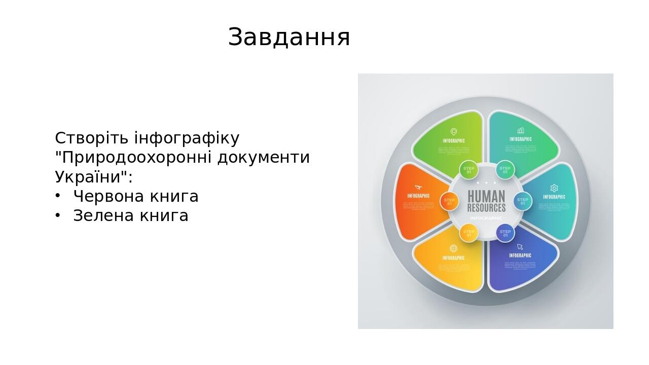 Завдання Створіть інфографіку "Природоохоронні документи України": Червона книга Зелена книга