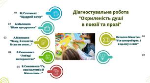 Комплексна діагностувальна робота І ДИТИНСТВО, Й РОЗЛУКА, Й ТВОЯ МАТЕРИНСЬКА ЛЮБОВ"Окриленість душі в поезії та прозі"