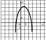 06038q4x-00e7-198x171.png