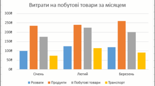 23.12 6 клас 
