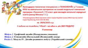 Календарно-тематичне планування з «ТЕХНОЛОГІЙ» у 7 класах НУШ ІІ семестр за навчальною програмою на основі модельної навчальної програми «Технології. 7-9 клас» для закладів загальної середньої освіти (автор Мачача Т. С.)