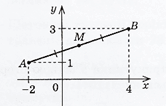 06038wm5-f400-166x106.png