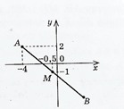 06038woj-2fba-139x122.png