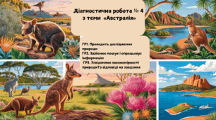 Діагностична робота № 4 з теми  «Австралія»