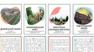 Зірка Мензатюк "Таємниця козацької шаблі" Матеріали на урок