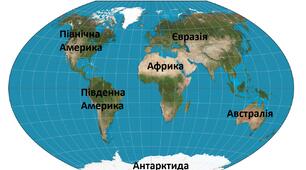 Підсумковий тест "Материки планети"