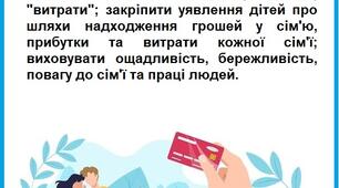 Дидактична гра "Дохід чи витрата?"