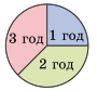 06039edf-258f-90x84.png