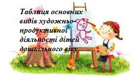 Структурована таблиця основних видів художньо-продуктивної діяльності дітей дошкільного віку