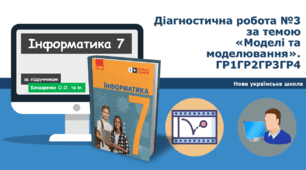 7 клас НУШ - Діагностична робота №3 за темою «Моделі та моделювання». ГР1ГР2ГР3ГР4